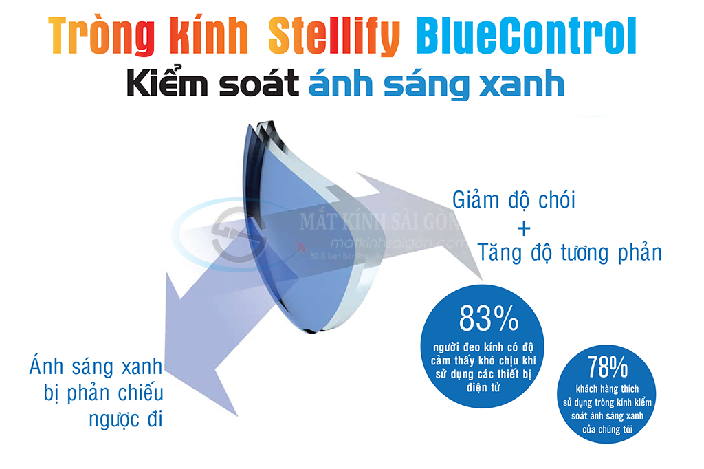 Tròng Kính 1.55 HOYA Stellfy BlueControl - Hover